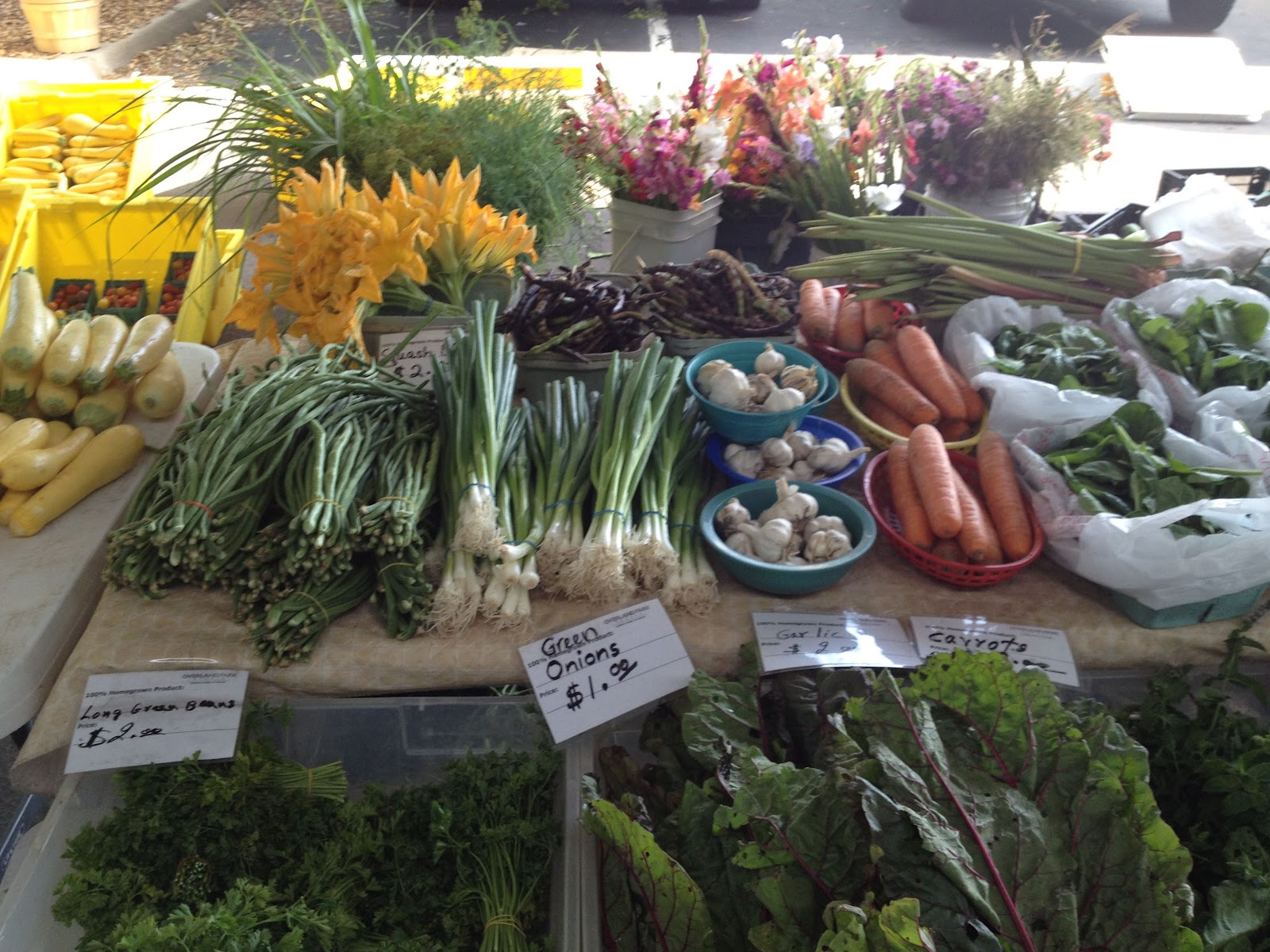 Living Kansas City Looking For A Good Kansas City Farmer's Market