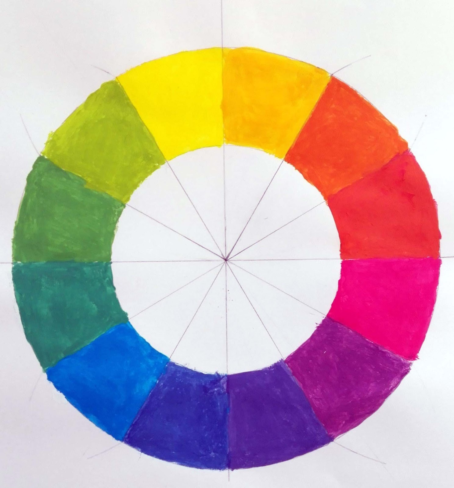 25 Ideas De Circulo Cromatico Circulo Cromatico Clases De Arte Images