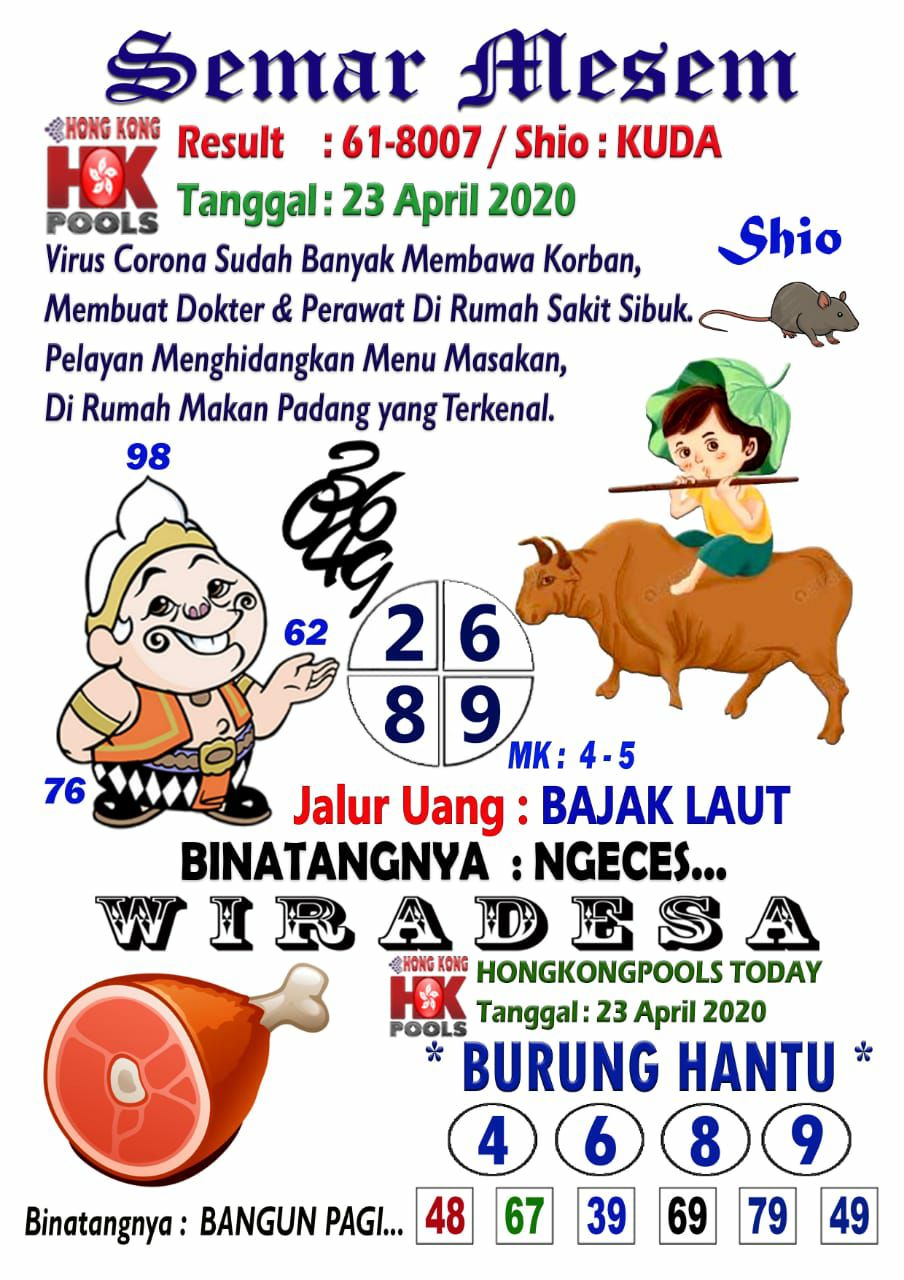 Prediksi Syair Hk 23 April 2020 Syair Hk Forum Pangkalantoto Prediksi Syair Hk 23 April 2020 Syair Hk Forum Pangkalantoto