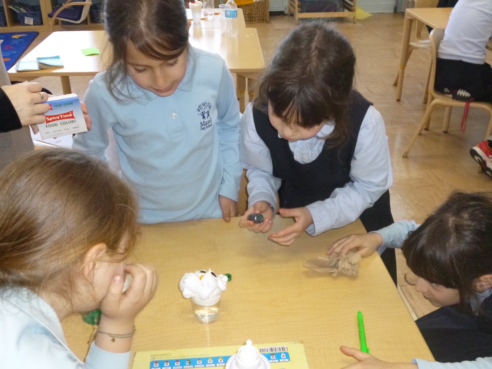 What's New in Grade 2: Experimenting In Science