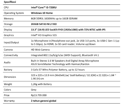 ASUS ZenBook UX330UA