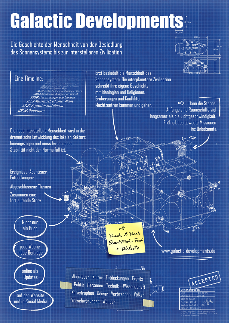 Mein Erfahrungsbericht Zu Meinem Ersten Besuch Auf Der Buchmesse