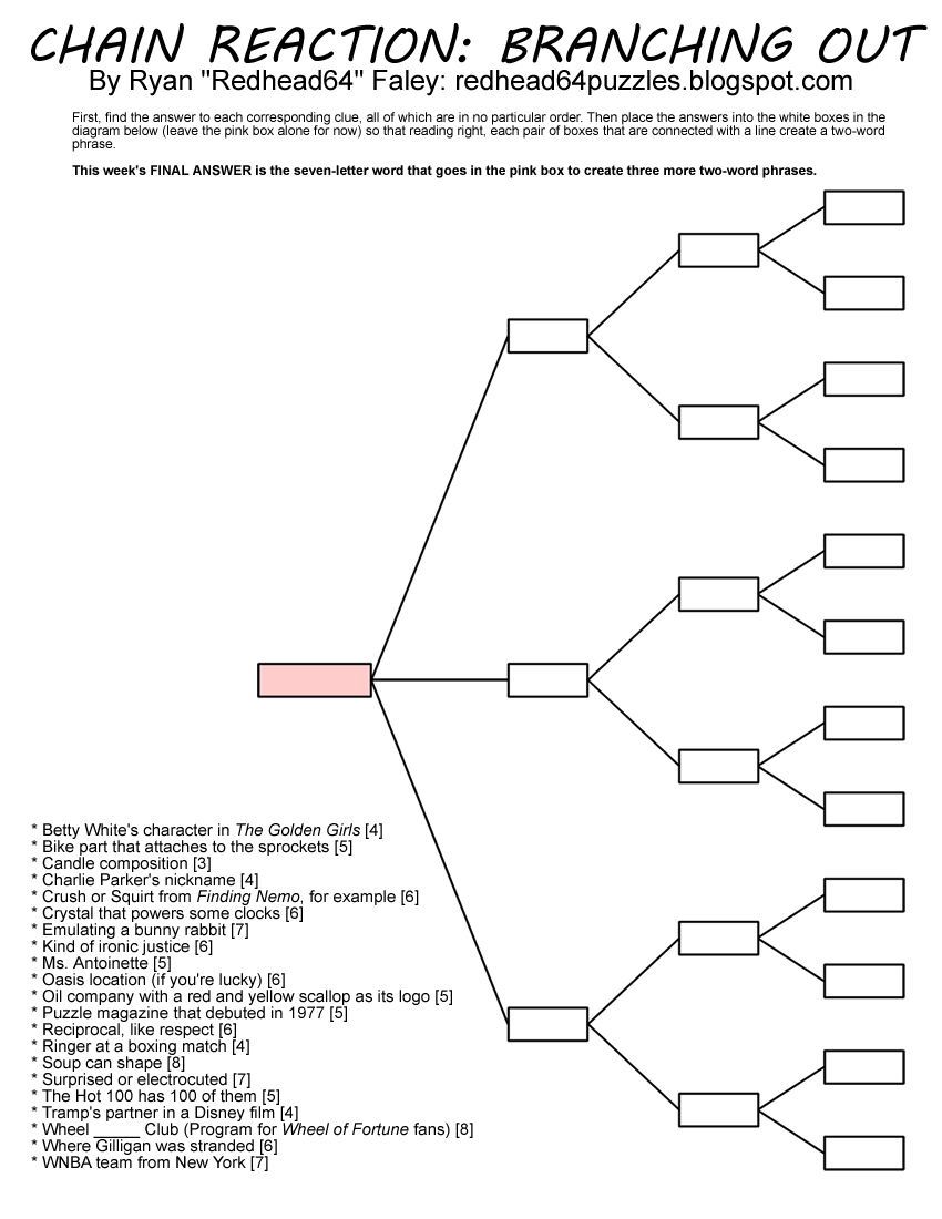 Redhead64's Obscure Puzzle Blog! PUZZLE 103 Chain Reaction Branching Out