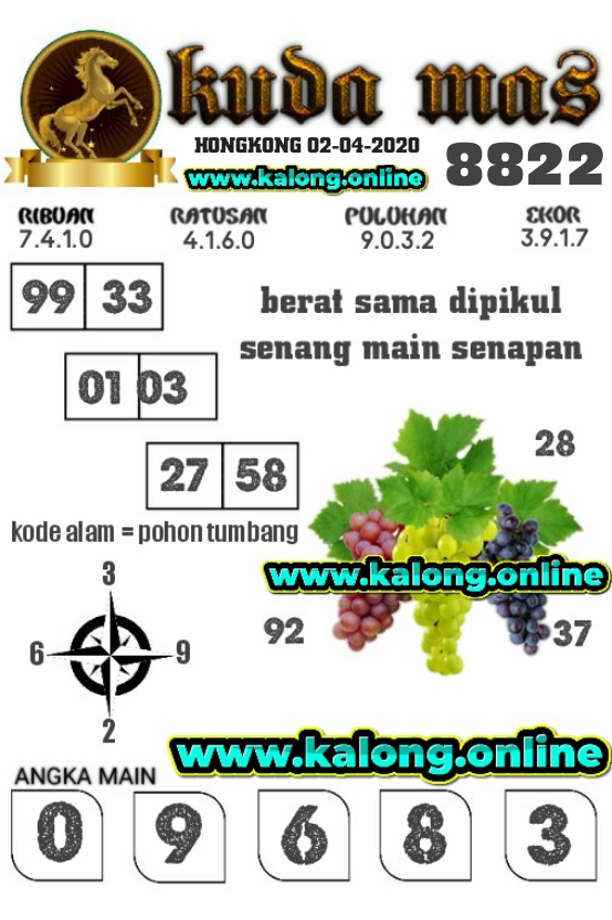 Prediksi Hk Kamis 02 April 2020 Result Hk Pools 6d Tercepat Prediksi Hk Kamis 02 April 2020 Result Hk Pools 6d Tercepat