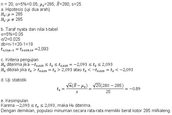 Catatan Amir Pengujian Hipotesis Satu Rata Rata