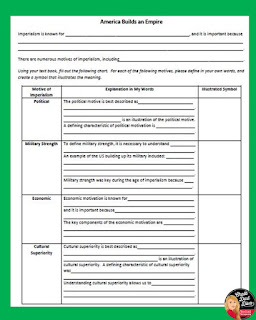 https://www.teacherspayteachers.com/Product/FREE-Motives-for-American-Imperialism-Writing-Template-US-History-435237
