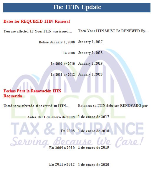 Emcol ITIN Renewal