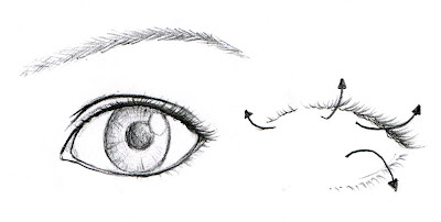 how-to-drawing-manga-eyes-part-i