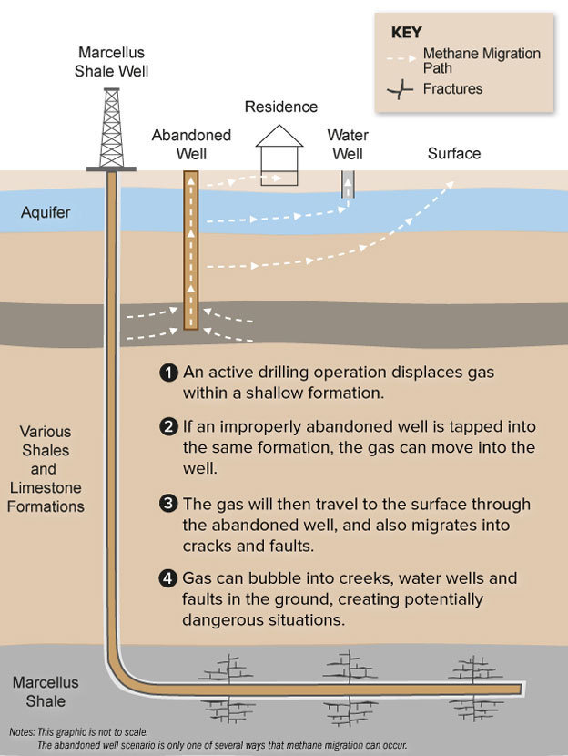 хлорирование воды в колодце. колодец на даче. Can well. колодец мультяшный. вода из колодца.