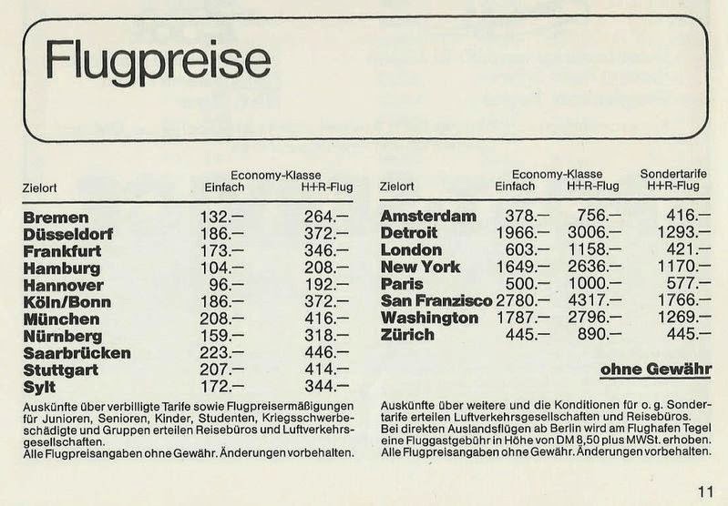 Fuel Truck At Berlin Tegel Airport Editorial Stock Image Image