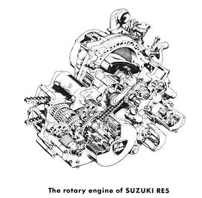 Suzuki RE5. Wankel Engine - Lsr Bikes