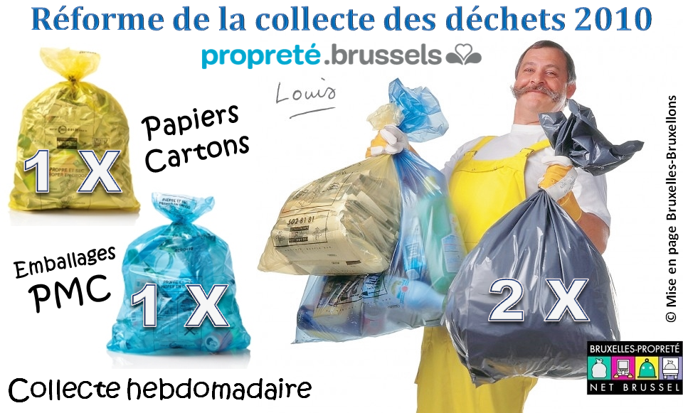 Une campagne de Bruxelles-Propreté sur le recyclage des bonbonnes