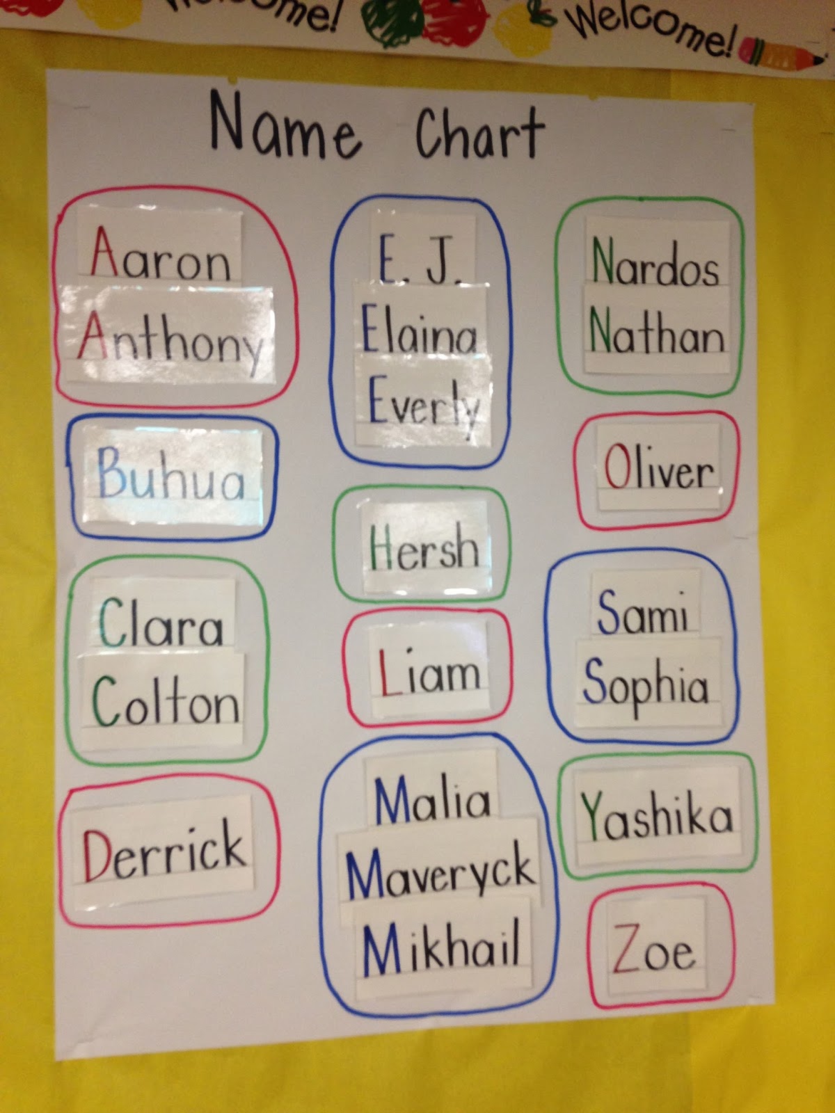 Classroom Name Chart