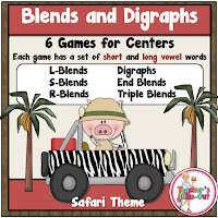  Blends and Digraphs