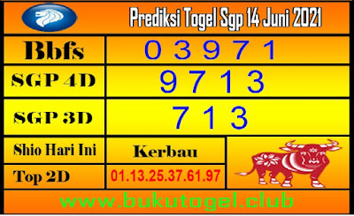PREDIKSI SGP YOHII