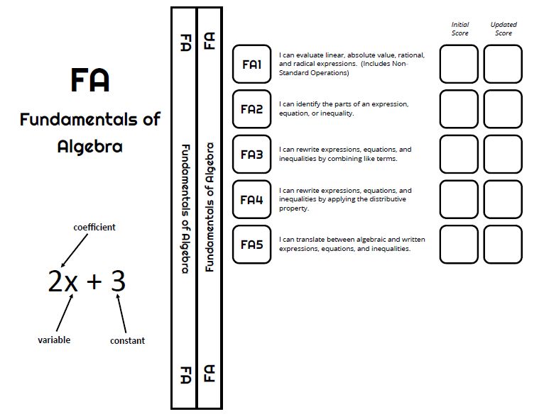 Math = Love Interactive Notebook Dividers 2.0