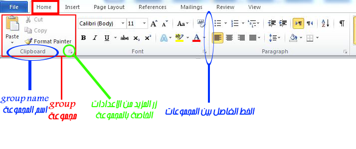 شرح برنامج الوورد بالصور Ms Word 2010 موقع أبانوب حنا للبرمجيات