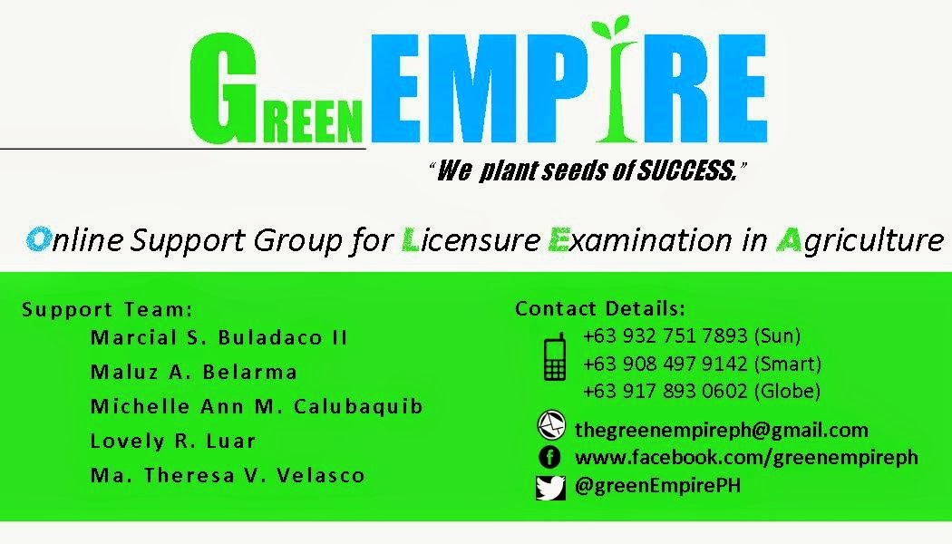 Agriculture Board Exam Reviewer Green Empire PH Your Online Support