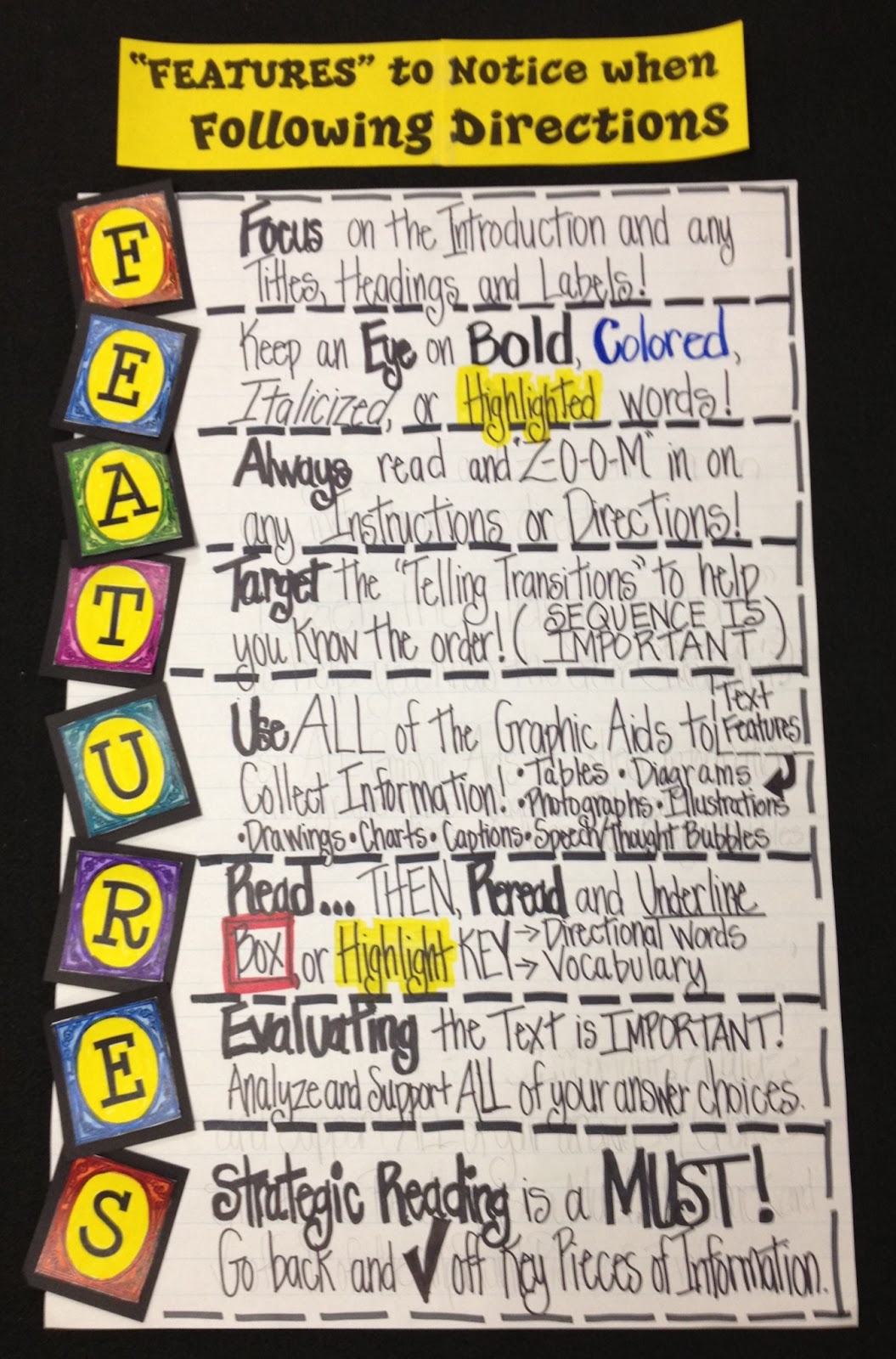 Working 4 the Classroom: Classroom Anchor Charts and Posters