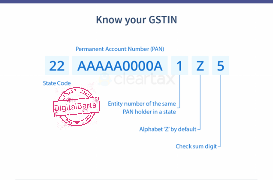 GST NUMBER !! এটা দেখে কি কি গুরুত্বপূর্ণ তথ্য আপনি জানতে পারবেন