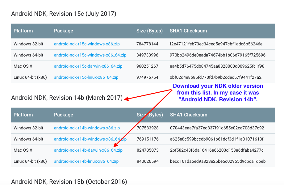 No toolchains found in the NDK toolchains folder for ABI with prefix