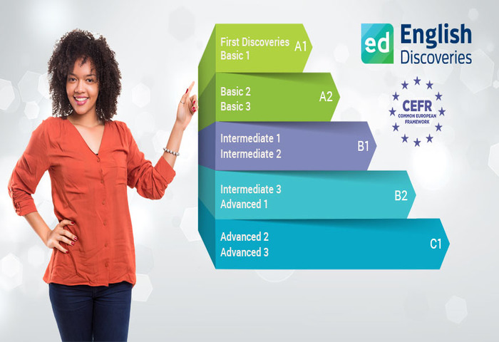 كورس الجامعة الامريكية Full English Discoveries لتعليم الانجليزية من البداية للاحتراف الموقع التعليمي Ademweb Com