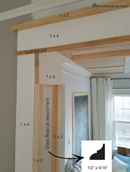 trim farmhouse doorway window diy modern door interior doors moldings windows rustic casing molding moulding baseboard wood crown country remodelandolacasa