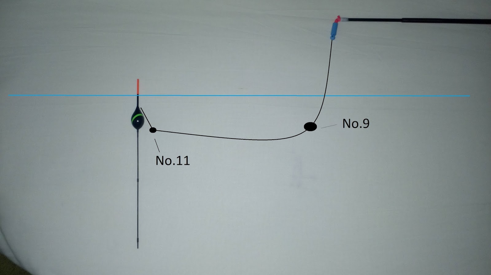 Simply Fishing, Fishing Simply Backshotting Pole Rigs