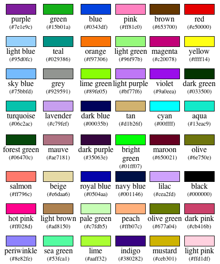 Ana s ESL Blog Colours In English ana-s-esl-blog-colours-in-english