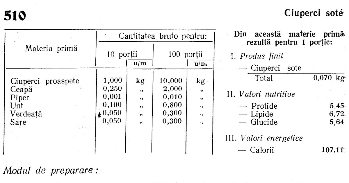 ciuperci valoare nutritiva