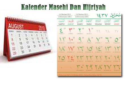 pembuatan kalender masehi berdasar atas perputaran