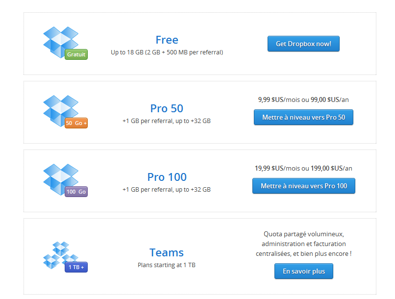 boxcryptor google drive download default boxcryptor google drive download default