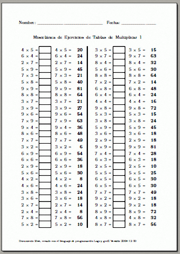 APRENDIENDO A MULTIPLICAR APRENDIENDO LAS TABLAS