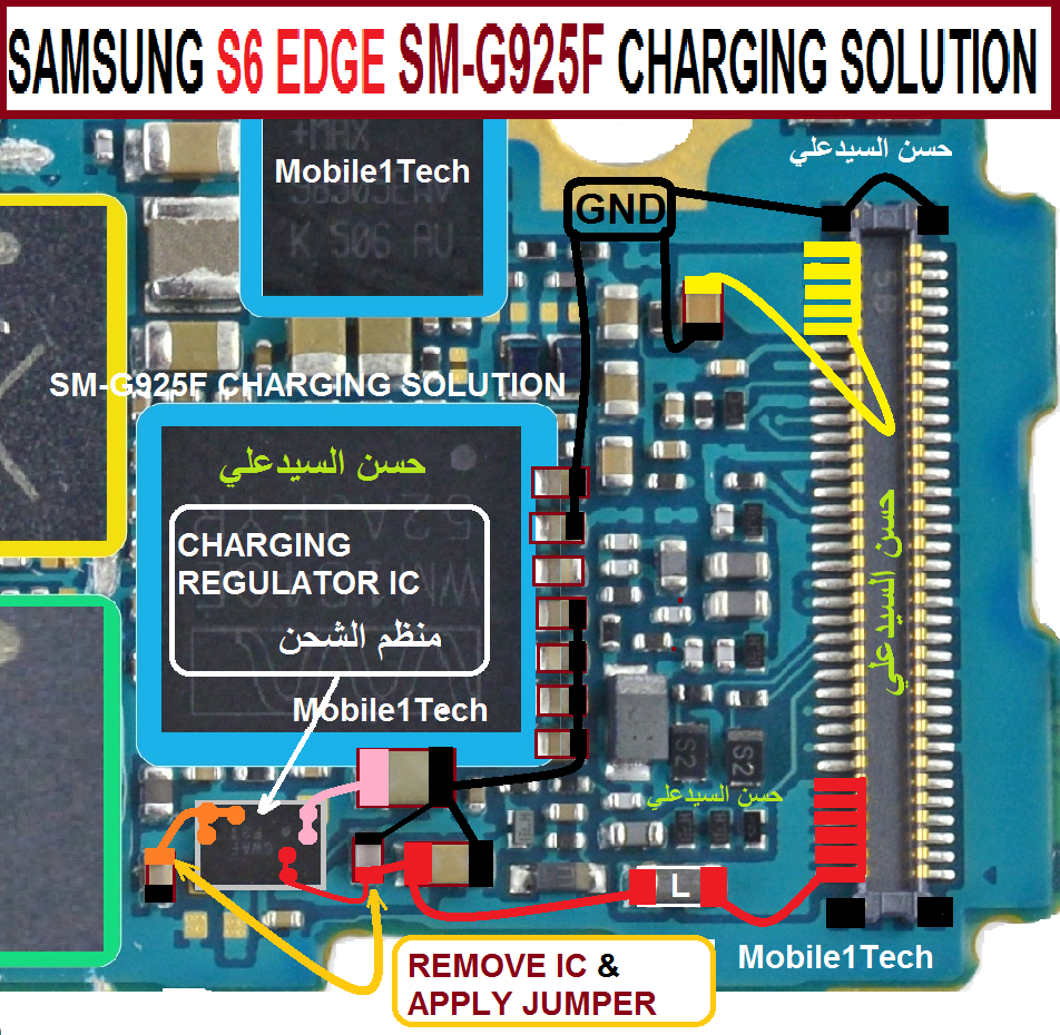SAMSUNG S6 EDGE SM-G925F CHARGING SOLUTION