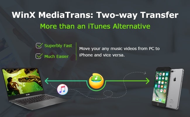 WinXMediaTrans – The Best iTunes Alternative for Windows WinXMediaTrans, is a complete solution for iPhone, iPad and the best iTunes alternative for Windows that will make it easier to transfer photos, video, ringtone from iPhone to PC or PC to iPhone