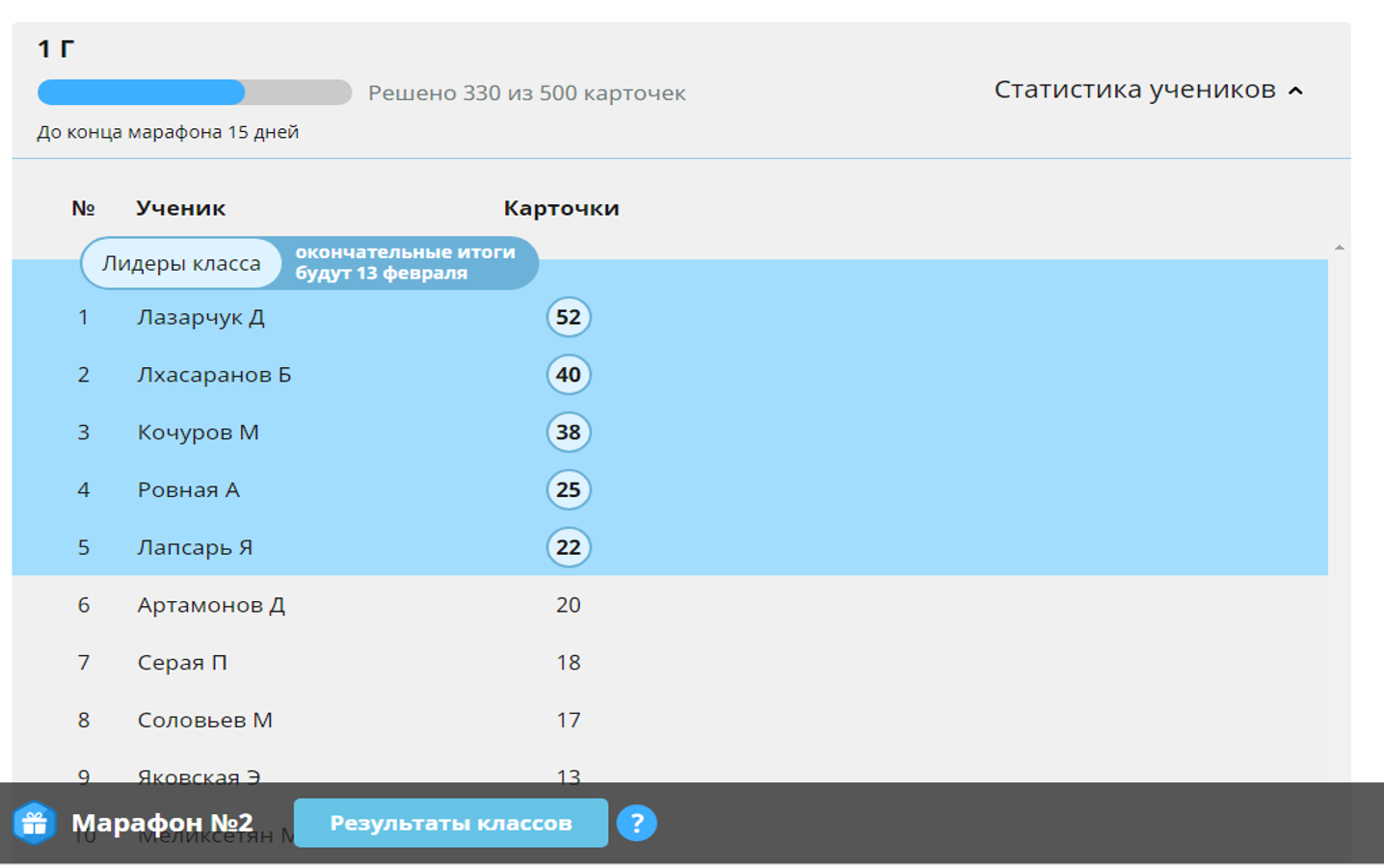 Учи ру баллы. Сколько баллов в учи ру. Учи ру оценки. Учи ру 1000 баллов. Учи как набирать баллы.