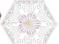 Crochet Pattern Diagram Crochet Pattern Diagram