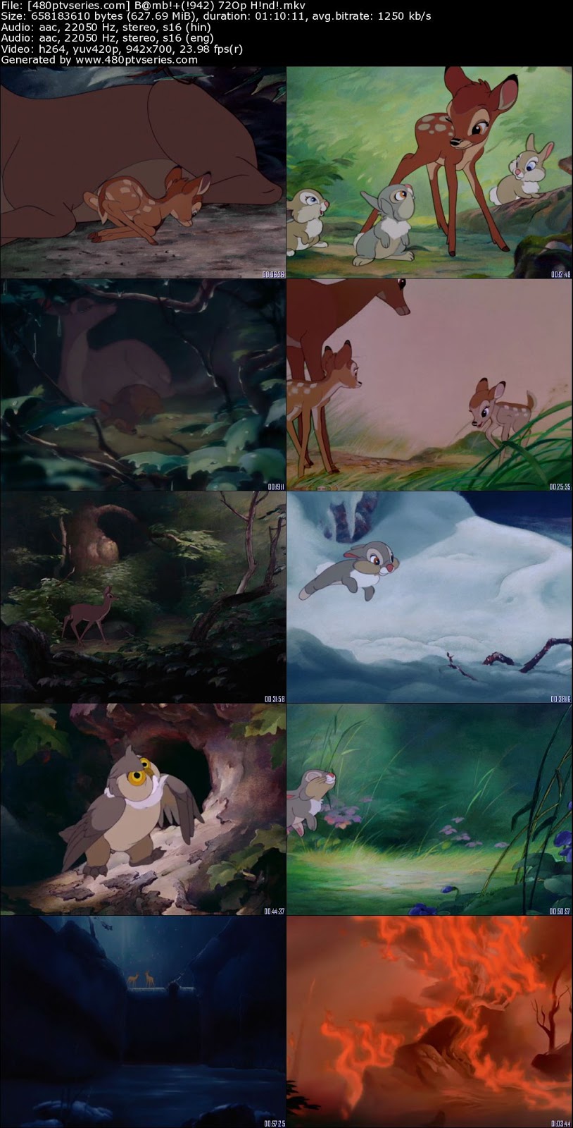 Download Bambi (1942) 600MB Full Hindi Dual Audio Movie Download 720p Bluray Free Watch Online Full Movie Download Worldfree4u 9xmovies