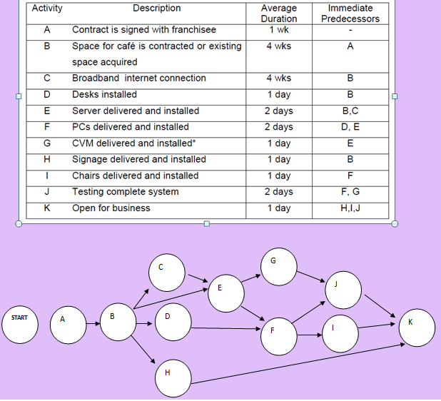 Gaming cafe near me picture