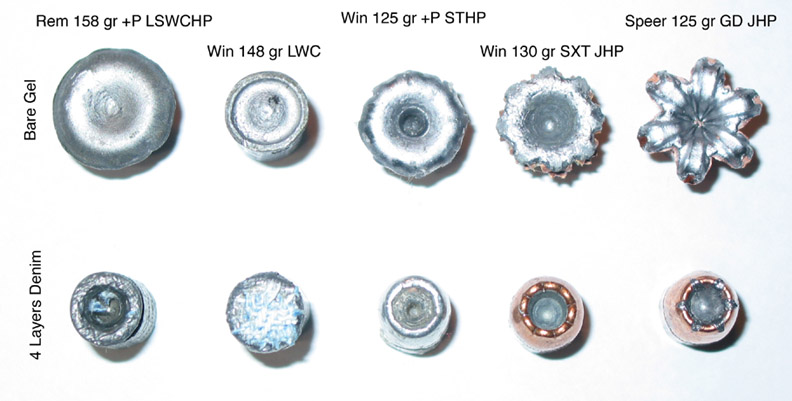 bullet sizes