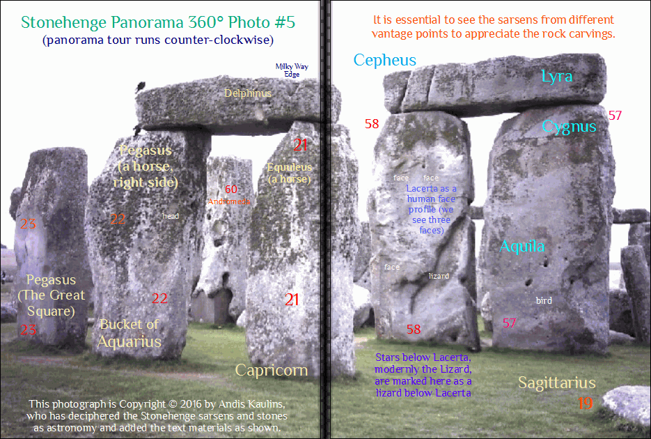 Panorama 5A Stonehenge Decipherment