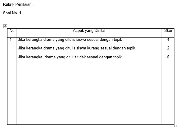 Contoh Drama 1 Babak Aneka Macam Contoh