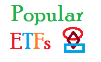 Popular ETFs