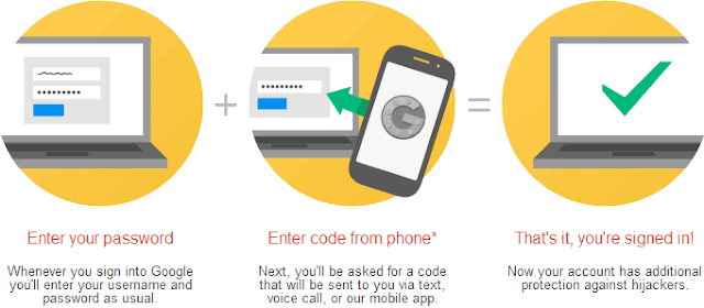 gmail login gmail login