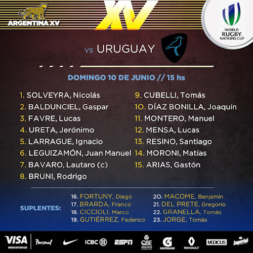 Formación de Argentina XV para la definición de la Nations Cup ante Uruguay