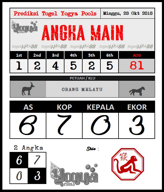 PREDIKSI YOGYA POOLS 28 OKTOBER 2018 Prediksi Togel Hari