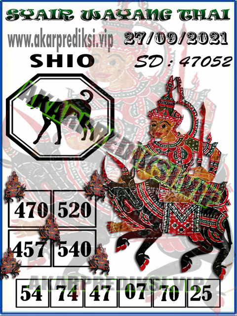 PREDIKSI SYDNEY COJEEL