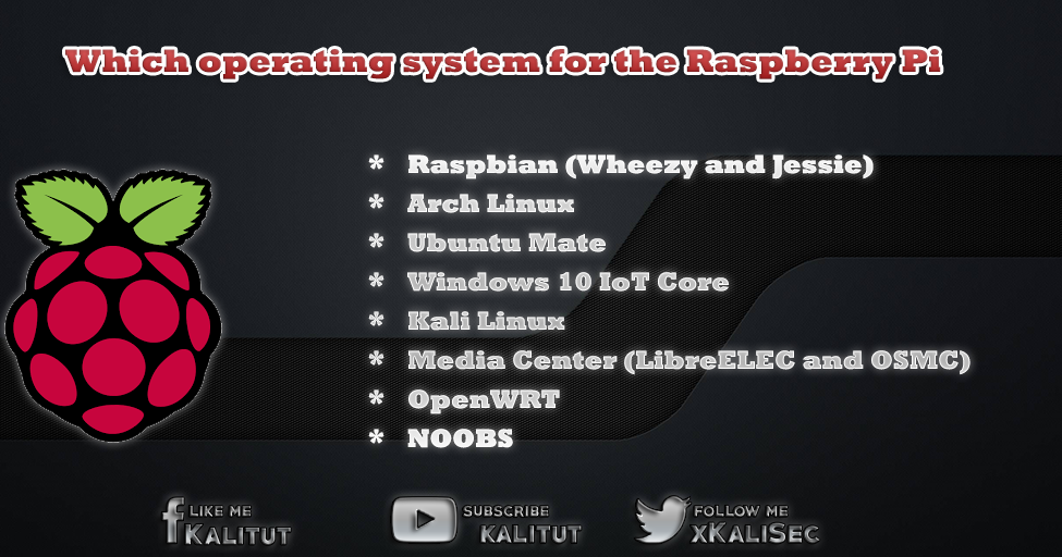Which operating system for Raspberry Pi - Kali Linux Tutorial