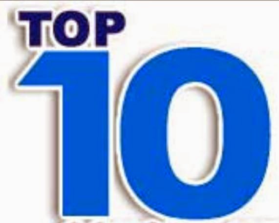 Daily GK News Top 10 Current Affairs of 10 January 2014 | Daily GK Capsule