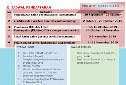 Soal Ppg Tunarungu Ilmusosial Id